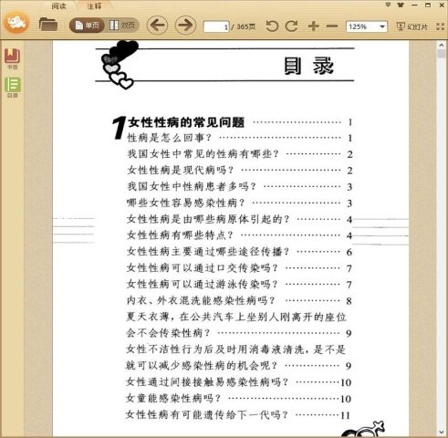性病解惑：女性篇