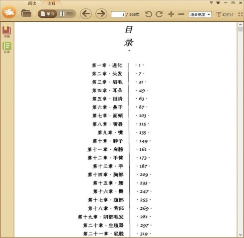 裸女：女性身体的美丽与哀愁