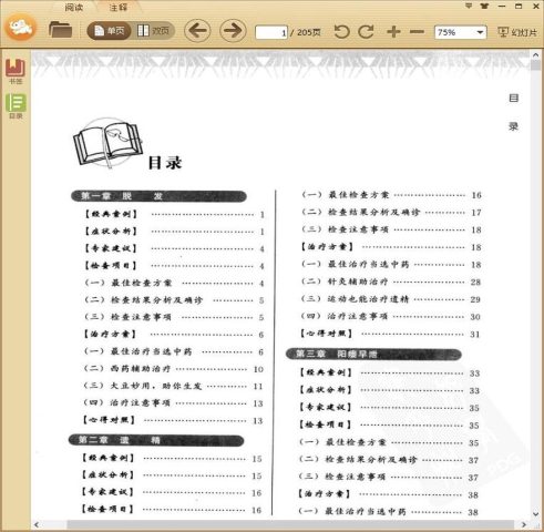 男性常见病对照手册